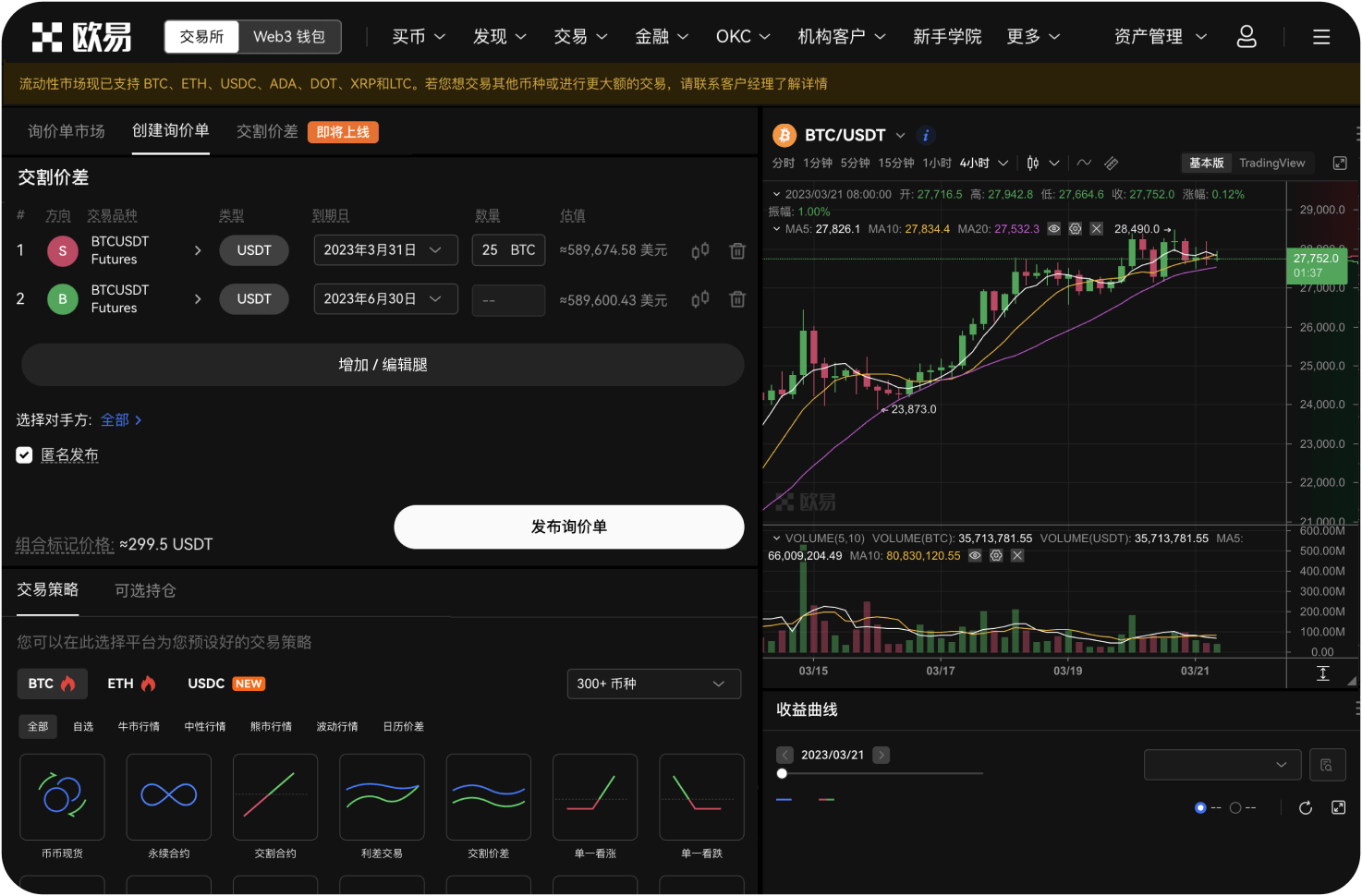 Bybit的ETH合约交易中什么是标记价格线